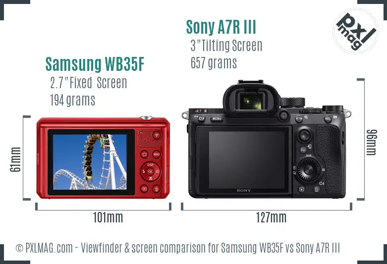 Samsung WB35F vs Sony A7R III Screen and Viewfinder comparison