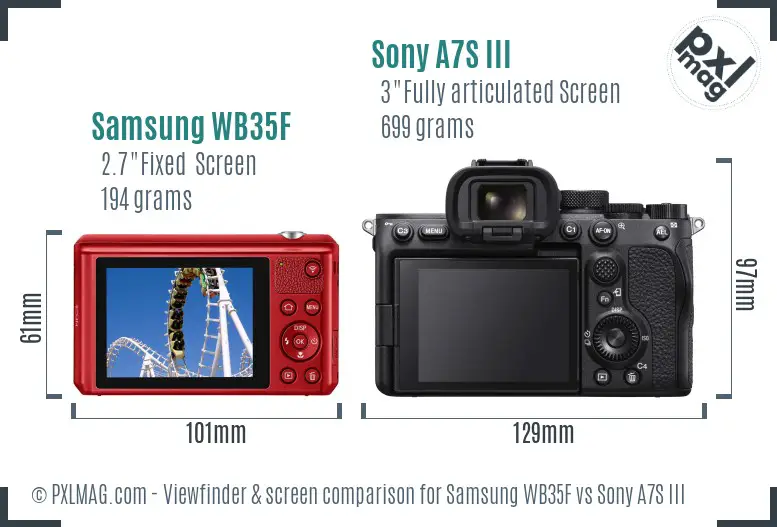 Samsung WB35F vs Sony A7S III Screen and Viewfinder comparison