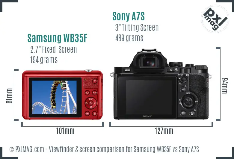 Samsung WB35F vs Sony A7S Screen and Viewfinder comparison