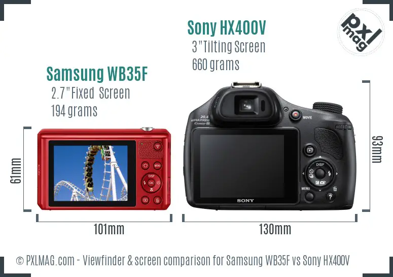 LCD screen and interface comparison