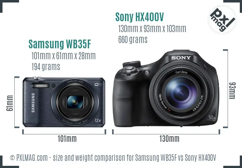 Physical size and ergonomics comparison