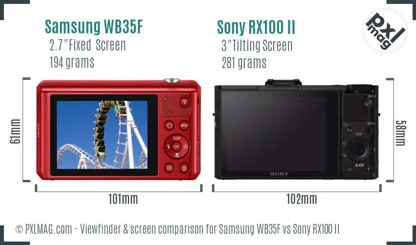 Samsung WB35F vs Sony RX100 II Screen and Viewfinder comparison