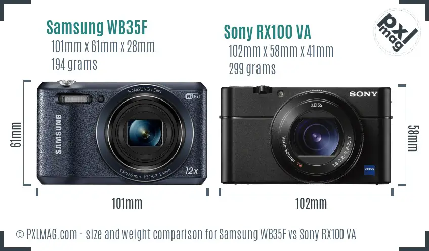 Samsung WB35F vs Sony RX100 VA size comparison