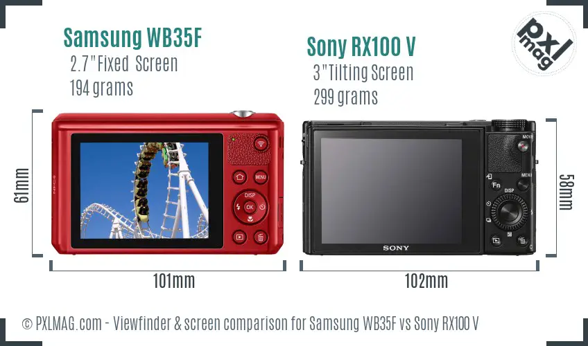 Samsung WB35F vs Sony RX100 V Screen and Viewfinder comparison