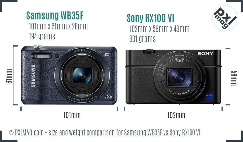 Samsung WB35F vs Sony RX100 VI size comparison