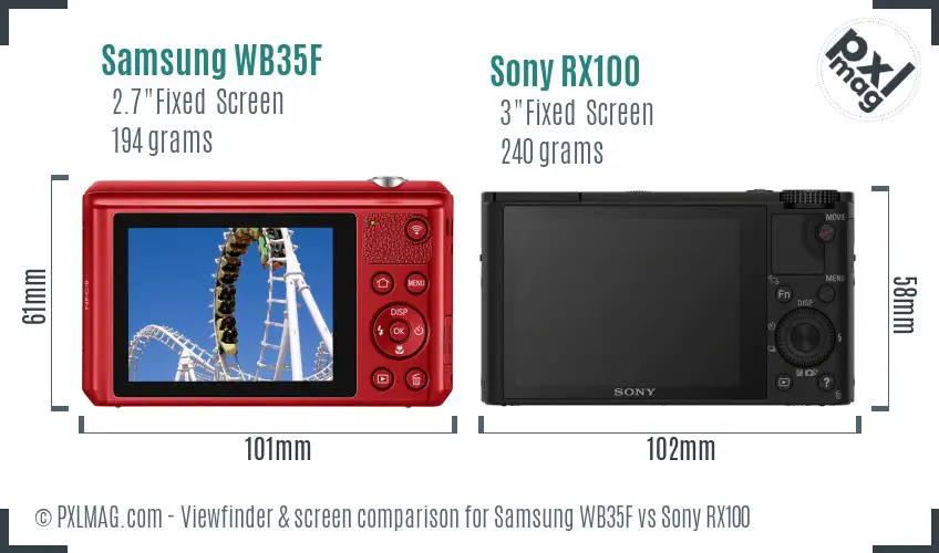 Samsung WB35F vs Sony RX100 Screen and Viewfinder comparison