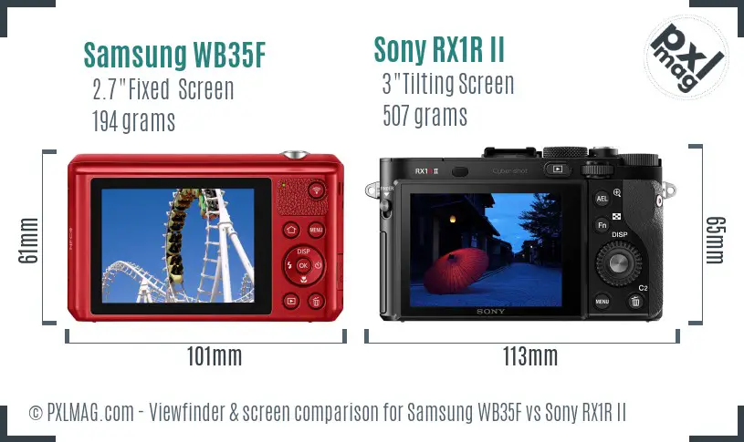 Samsung WB35F vs Sony RX1R II Screen and Viewfinder comparison