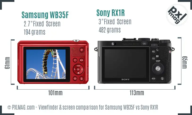 Samsung WB35F vs Sony RX1R Screen and Viewfinder comparison
