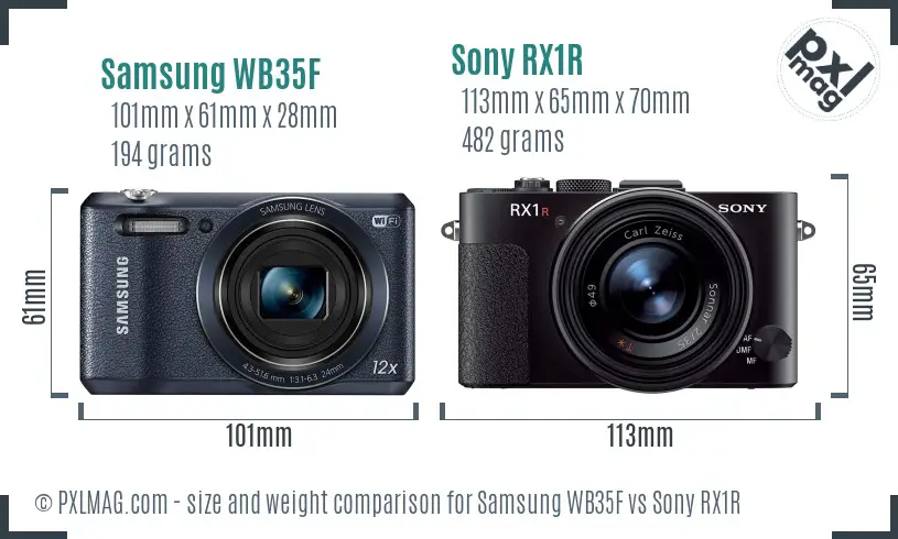 Samsung WB35F vs Sony RX1R size comparison