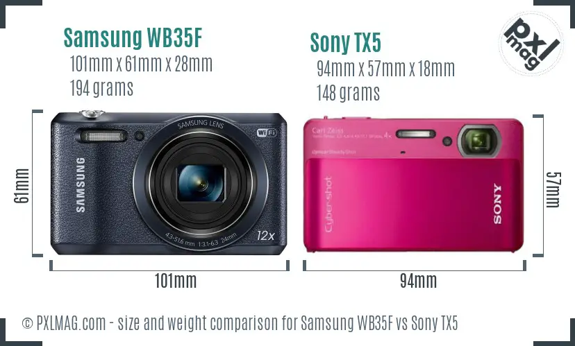 Physical size and ergonomics comparison