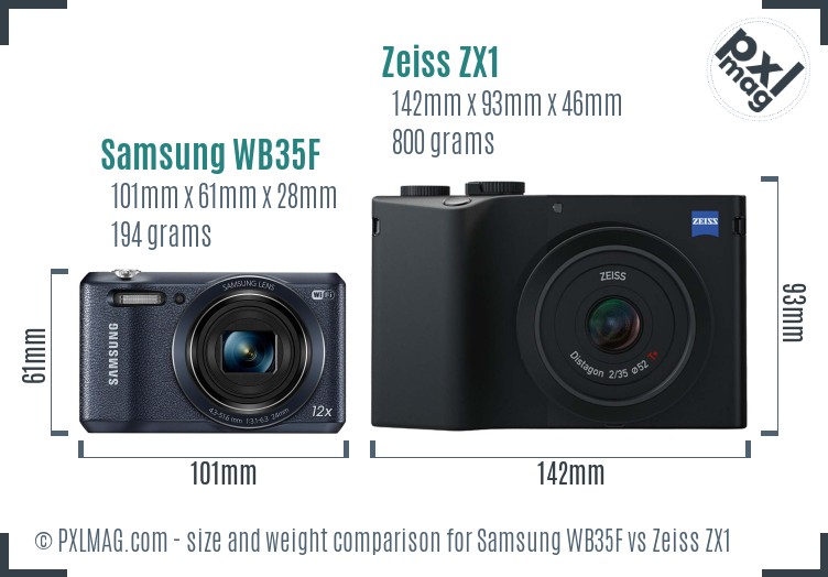 Samsung WB35F vs Zeiss ZX1 size comparison Samsung WB35F vs Zeiss ZX1 size comparison
