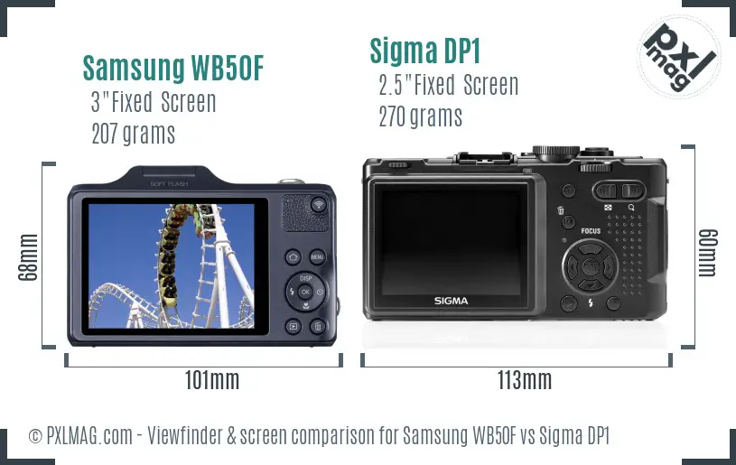 Samsung WB50F vs Sigma DP1 Screen and Viewfinder comparison