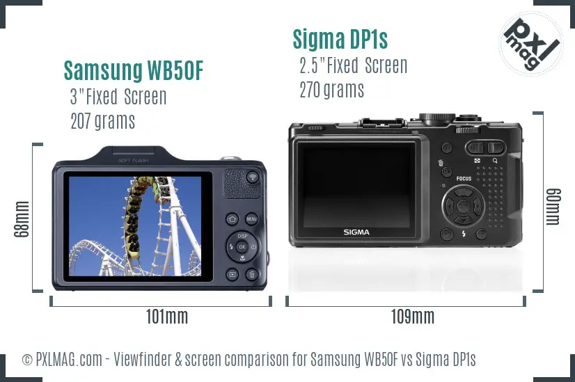 Samsung WB50F vs Sigma DP1s Screen and Viewfinder comparison