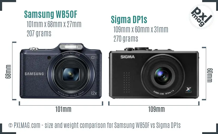 Samsung WB50F vs Sigma DP1s size comparison