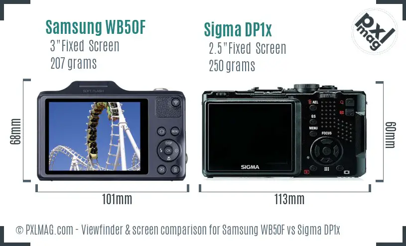 Samsung WB50F vs Sigma DP1x Screen and Viewfinder comparison