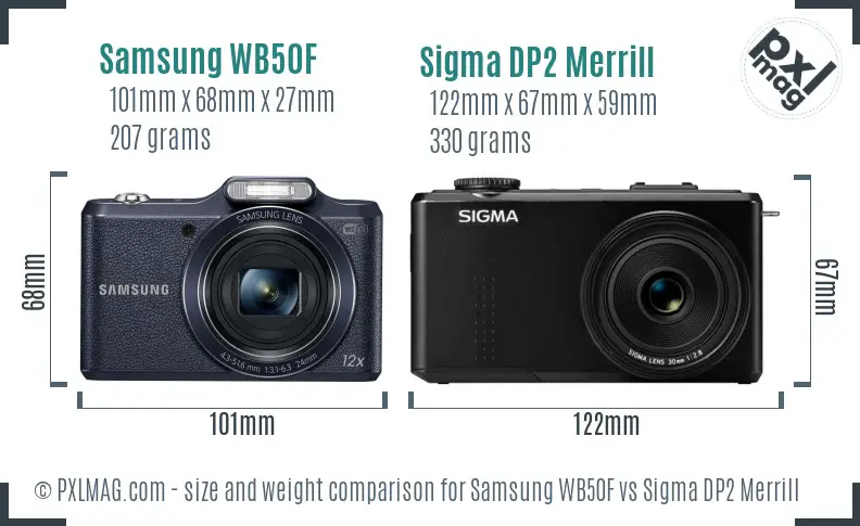Samsung WB50F vs Sigma DP2 Merrill size comparison