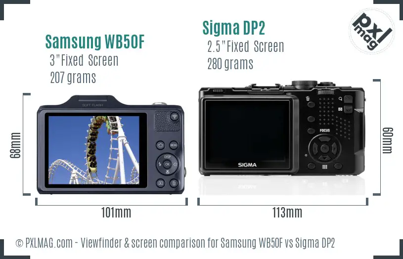 Samsung WB50F vs Sigma DP2 Screen and Viewfinder comparison