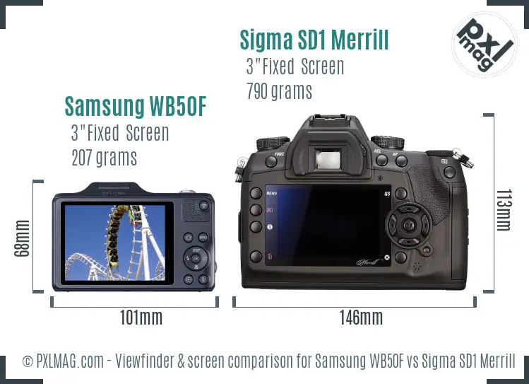 Samsung WB50F vs Sigma SD1 Merrill Screen and Viewfinder comparison