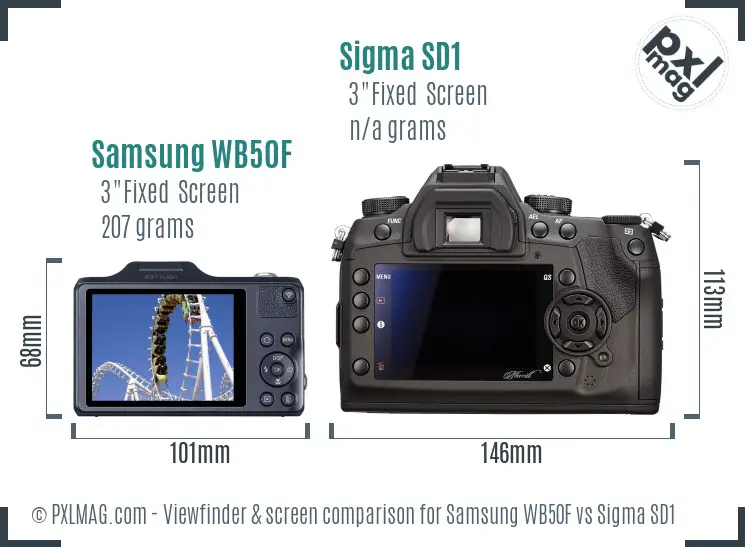 Samsung WB50F vs Sigma SD1 Screen and Viewfinder comparison