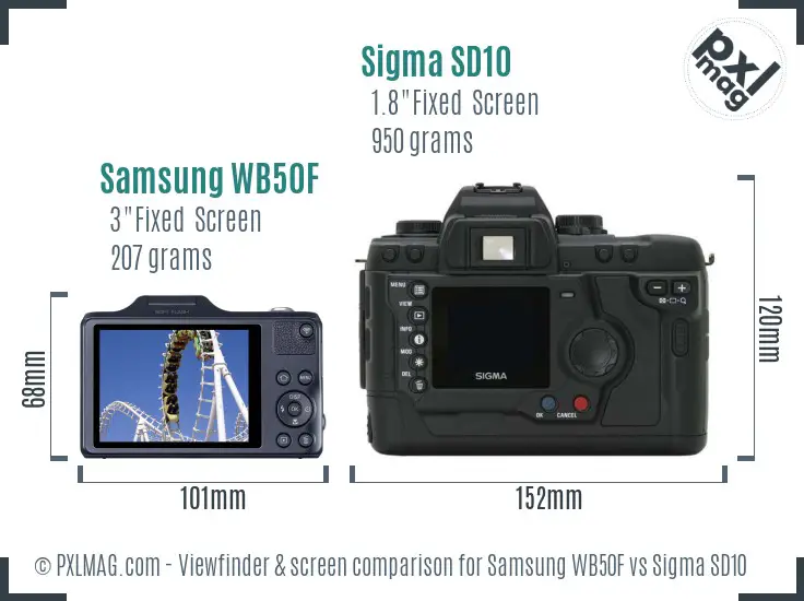 Samsung WB50F vs Sigma SD10 Screen and Viewfinder comparison