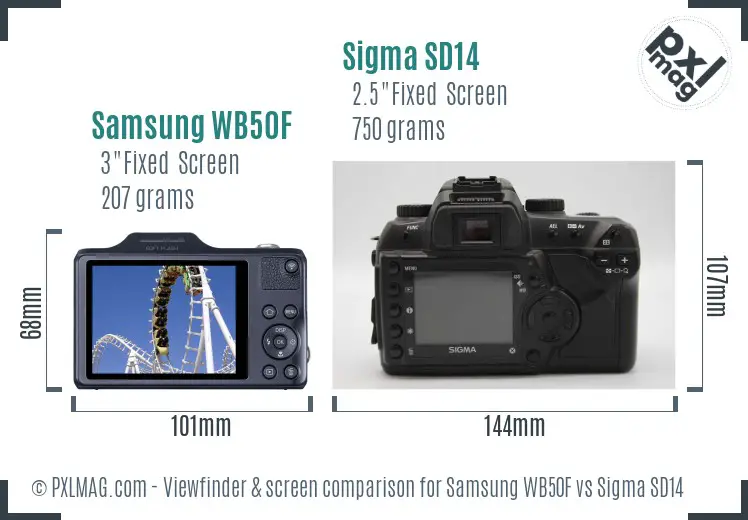 Samsung WB50F vs Sigma SD14 Screen and Viewfinder comparison