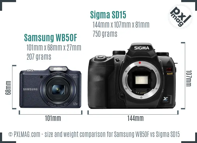 Samsung WB50F vs Sigma SD15 size comparison