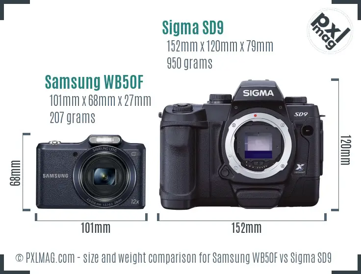 Samsung WB50F vs Sigma SD9 size comparison