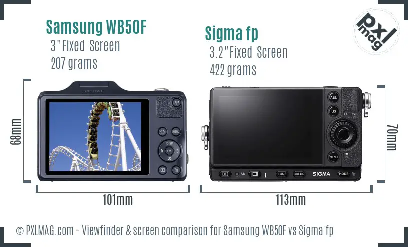 Samsung WB50F vs Sigma fp Screen and Viewfinder comparison