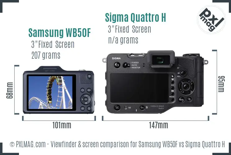 Samsung WB50F vs Sigma Quattro H Screen and Viewfinder comparison