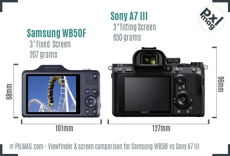 Samsung WB50F vs Sony A7 III Screen and Viewfinder comparison