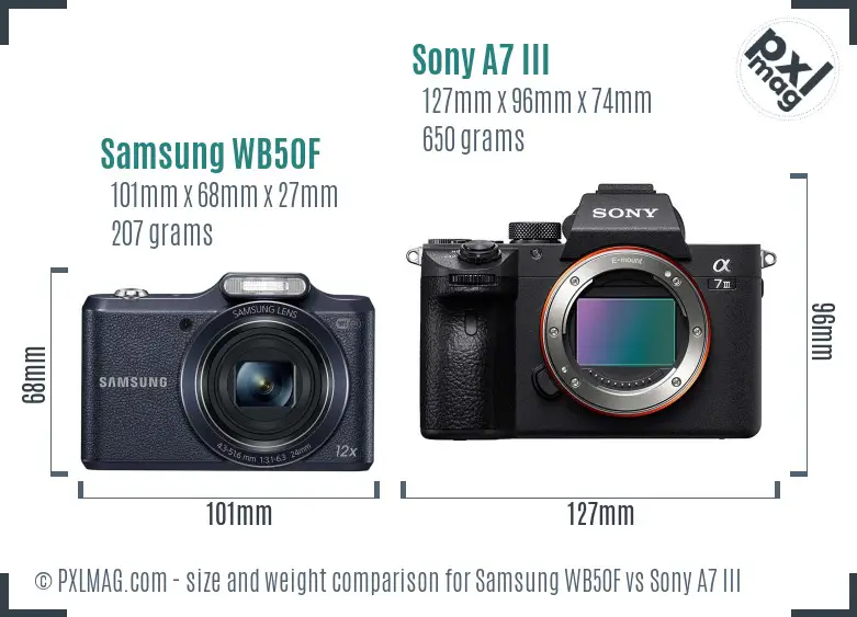 Samsung WB50F vs Sony A7 III size comparison