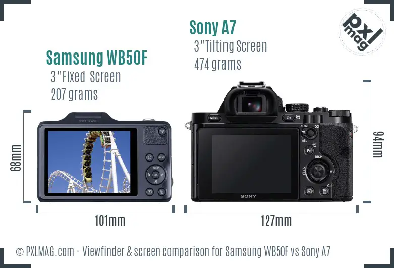 Samsung WB50F vs Sony A7 Screen and Viewfinder comparison