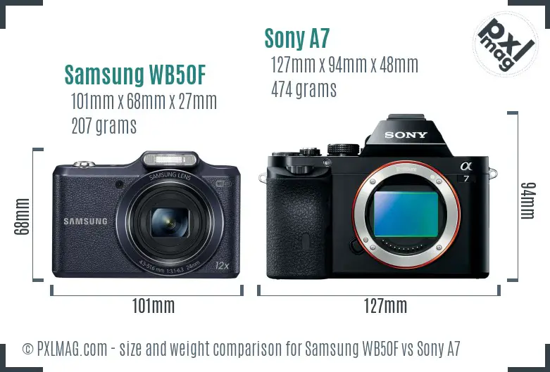 Samsung WB50F vs Sony A7 size comparison