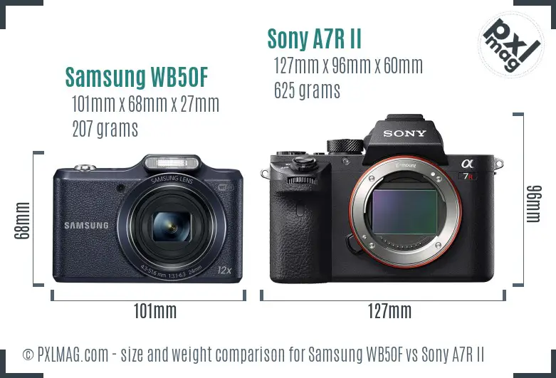 Samsung WB50F vs Sony A7R II size comparison