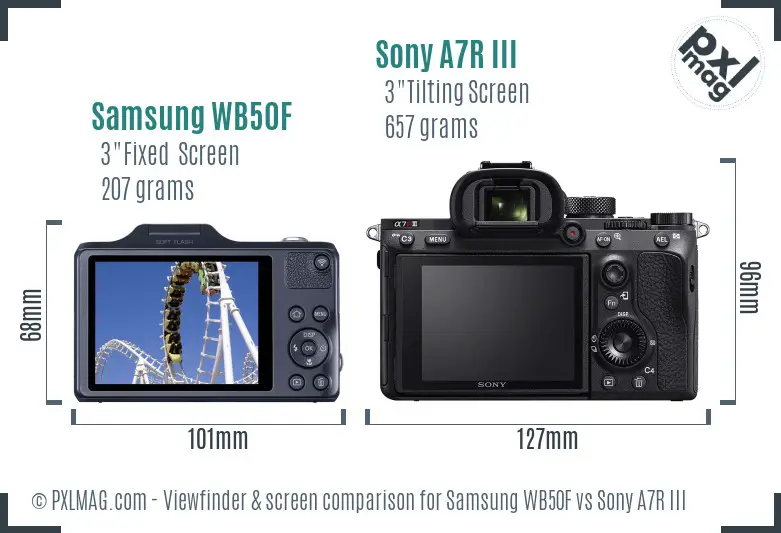 Samsung WB50F vs Sony A7R III Screen and Viewfinder comparison