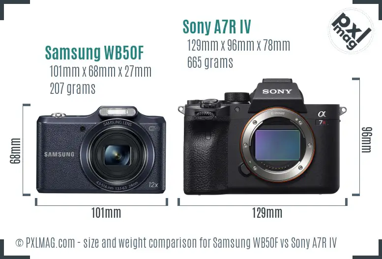 Samsung WB50F vs Sony A7R IV size comparison