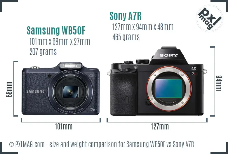 Samsung WB50F vs Sony A7R size comparison