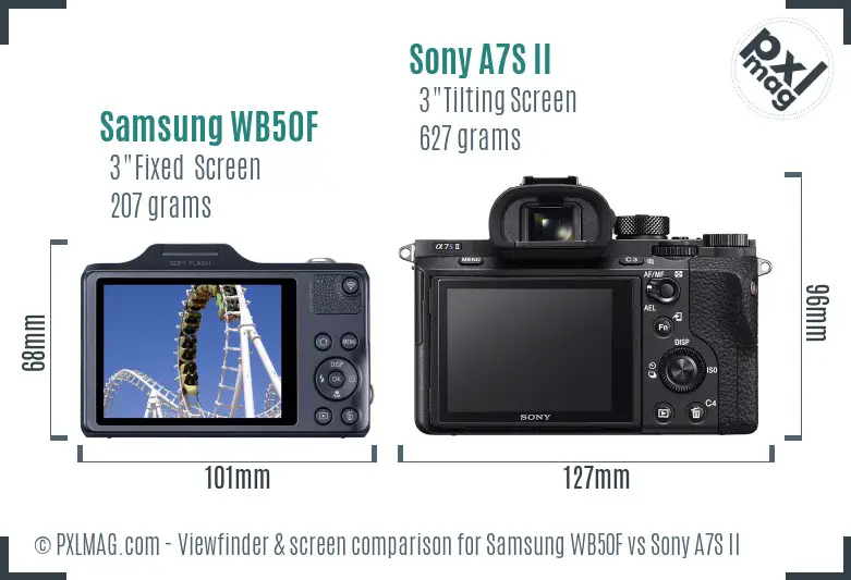 Samsung WB50F vs Sony A7S II Screen and Viewfinder comparison