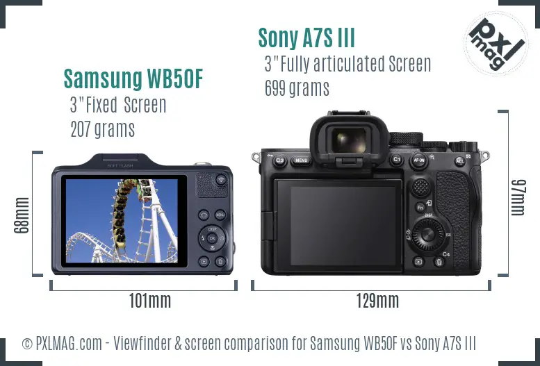 Samsung WB50F vs Sony A7S III Screen and Viewfinder comparison