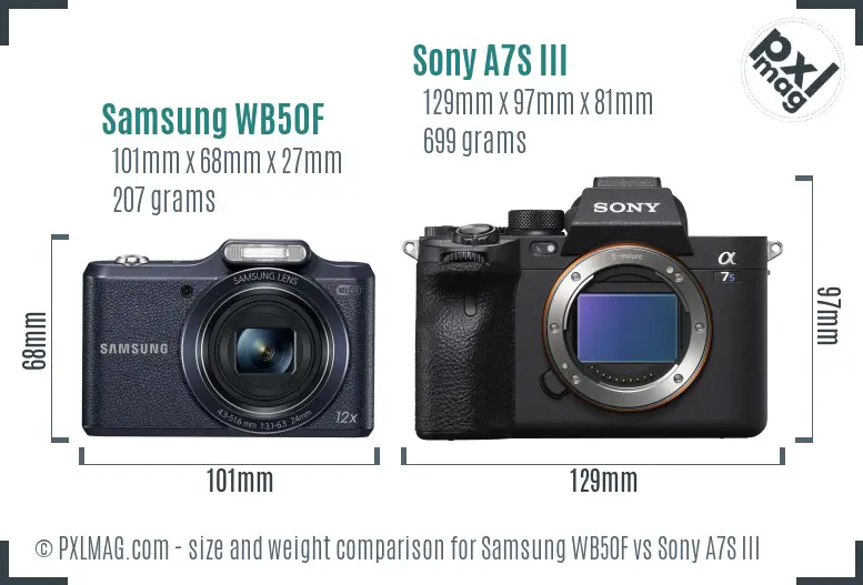 Samsung WB50F vs Sony A7S III size comparison