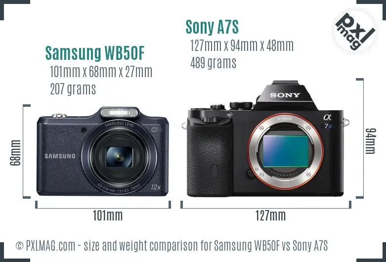 Samsung WB50F vs Sony A7S size comparison