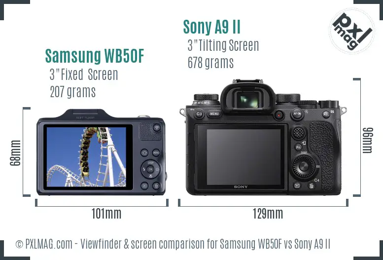 Samsung WB50F vs Sony A9 II Screen and Viewfinder comparison