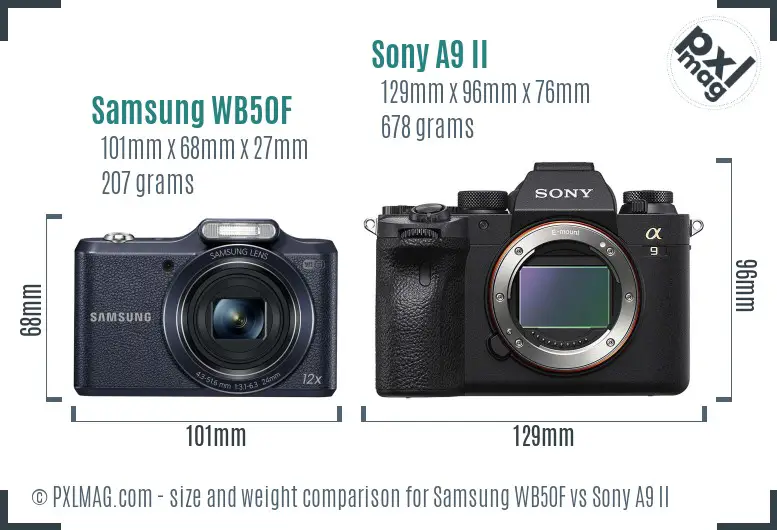 Samsung WB50F vs Sony A9 II size comparison