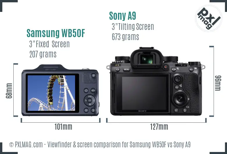 Samsung WB50F vs Sony A9 Screen and Viewfinder comparison Samsung WB50F vs Sony A9 Screen and Viewfinder comparison