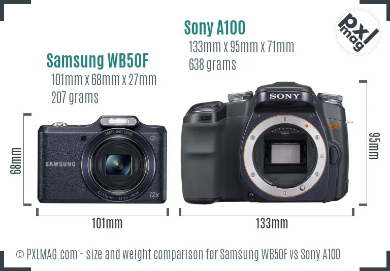 Samsung WB50F vs Sony A100 size comparison Samsung WB50F vs Sony A100 size comparison