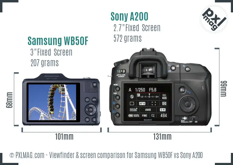 Samsung WB50F vs Sony A200 Screen and Viewfinder comparison