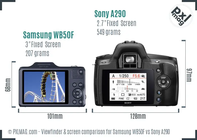 Samsung WB50F vs Sony A290 Screen and Viewfinder comparison Samsung WB50F vs Sony A290 Screen and Viewfinder comparison