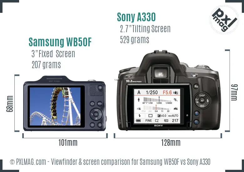Samsung WB50F vs Sony A330 Screen and Viewfinder comparison