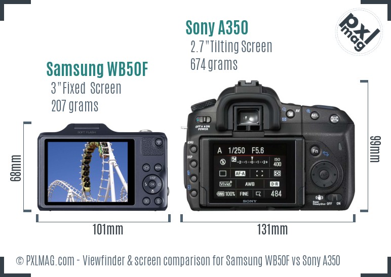 Samsung WB50F vs Sony A350 Screen and Viewfinder comparison