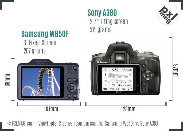 Samsung WB50F vs Sony A380 Screen and Viewfinder comparison